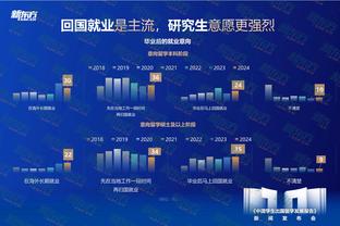 雷竞技在中国截图1
